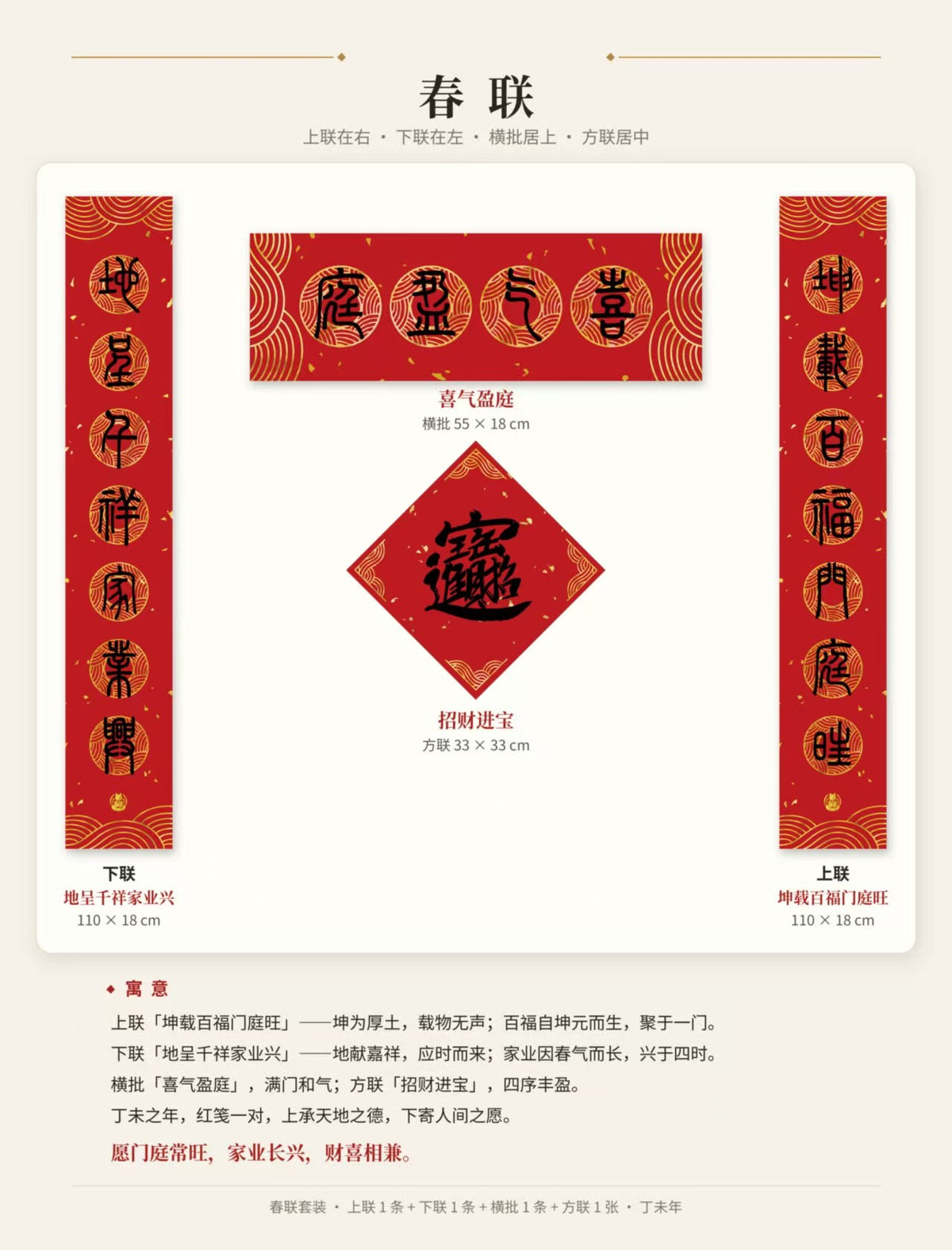 Where each piece goes, with its size and its meaning: the upper couplet on the right, the lower on the left, the banner above, the square in the middle