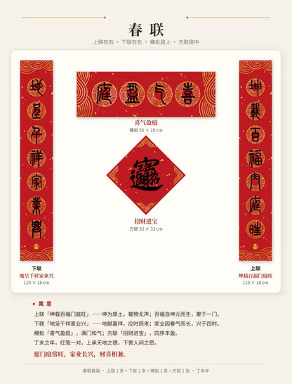 Where each piece goes, with its size and its meaning: the upper couplet on the right, the lower on the left, the banner above, the square in the middle